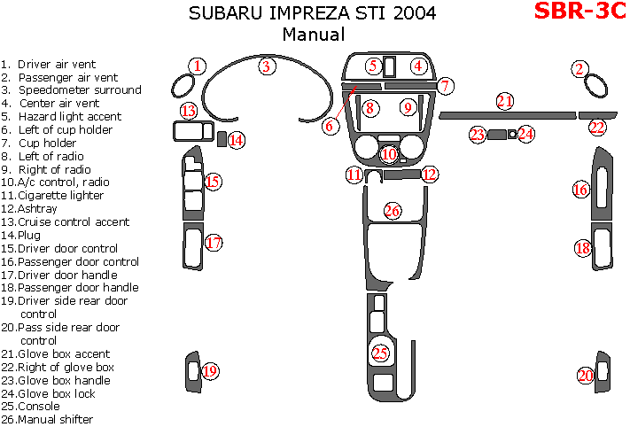 Subaru Impreza 2002, 2003, 2004, STI 2004, Interior Dash Kit, Manual, 26 Pcs. dash trim kits options
