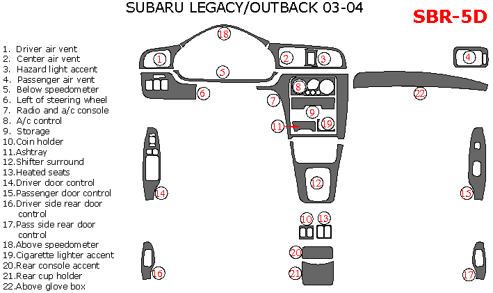 Subaru Legacy/Outback 2000, 2001, 2002, 2003, 2004, Interior Dash Kit, 22 Pcs. dash trim kits options
