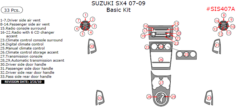 Suzuki SX4 2007, 2008, 2009, Basic Interior Kit, 33 Pcs. dash trim kits options