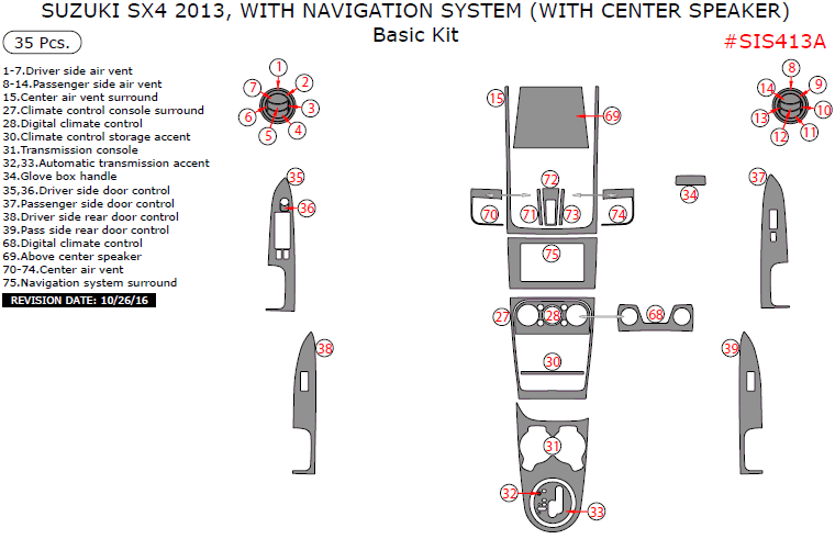 Suzuki SX4 2013, With Navigation System (With Center Speaker), Basic Interior Kit, 35 Pcs. dash trim kits options