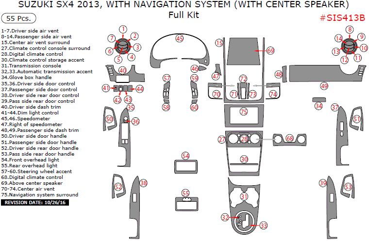 Suzuki SX4 2013, With Navigation System (With Center Speaker), Full Interior Kit, 55 Pcs. dash trim kits options