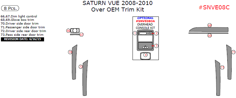 Saturn Vue 2008, 2009, 2010, Over OEM Interior Trim Kit, 8 Pcs. dash trim kits options