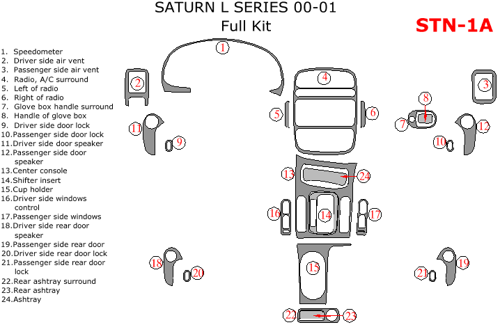 Saturn L Series 2000-2001, Full Interior Kit, Without OEM, 24 Pcs. dash trim kits options