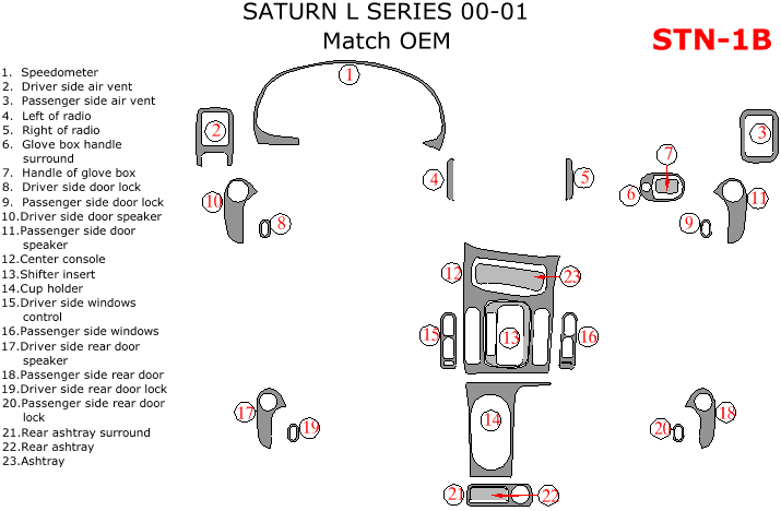 Saturn L Series 2000-2001, Full Interior Kit, Match OEM, 23 Pcs. dash trim kits options
