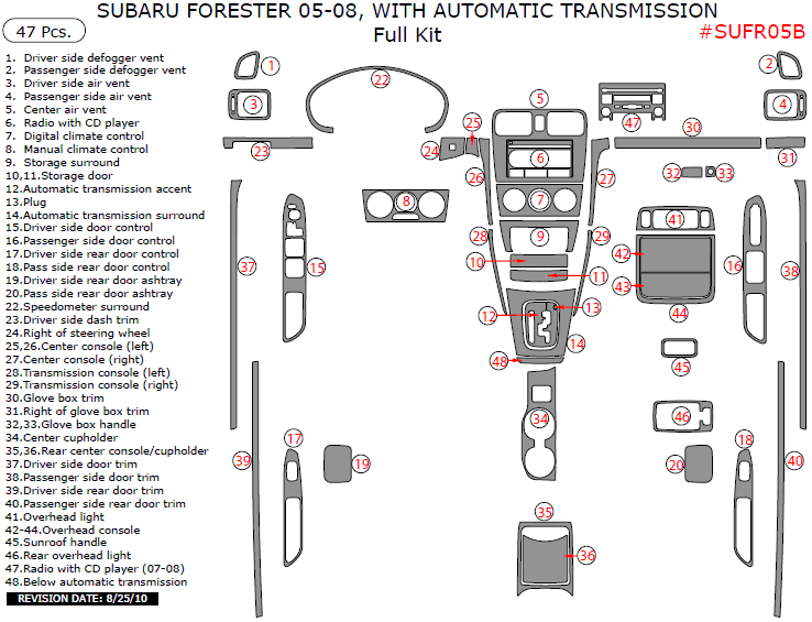 Subaru Forester 2005, 2006, 2007, 2008, With Automatic Transmission, Full Interior Kit, 47 Pcs. dash trim kits options