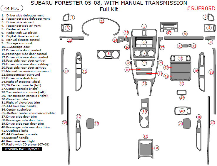 Subaru Forester 2005, 2006, 2007, 2008, With Manual Transmission, Full Interior Kit, 44 Pcs. dash trim kits options