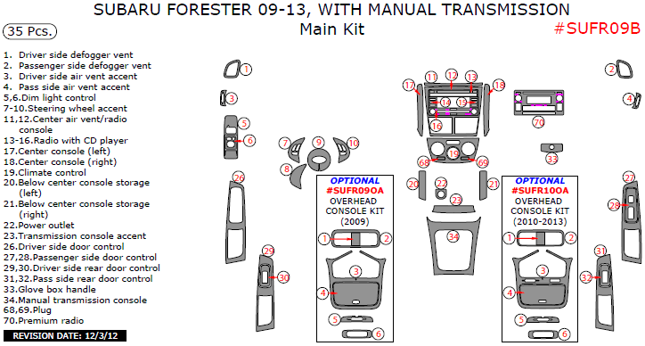 Subaru Forester 2009, 2010, 2011, 2012, 2013, With Manual Transmission, Main Interior Kit, 35 Pcs. dash trim kits options