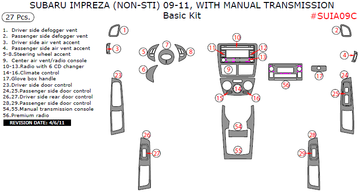 Subaru Impreza 2009, 2010, 2011, With Manual Transmission, Basic Interior Kit (Non-STI), 27 Pcs. dash trim kits options