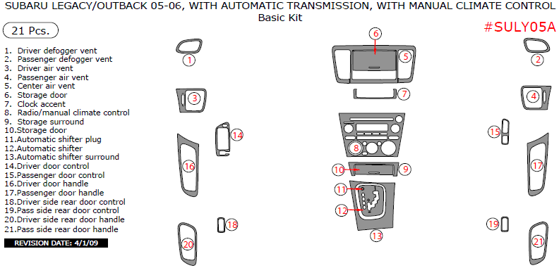 Subaru Legacy/Outback 2005-2006, With Automatic Transmission, With Manual Climate Control, Basic Interior Kit, 21 Pcs. dash trim kits options