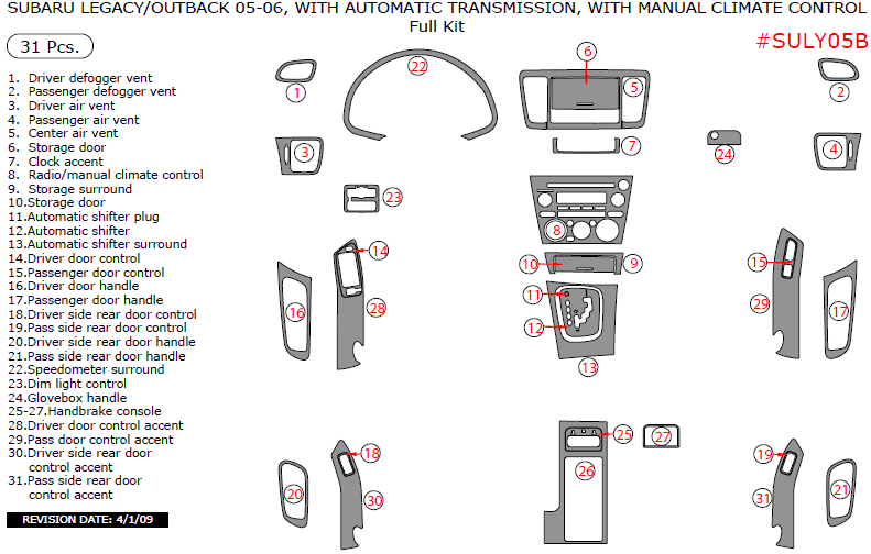 Subaru Legacy/Outback 2005-2006, With Automatic Transmission, With Manual Climate Control, Full Interior Kit, 31 Pcs. dash trim kits options