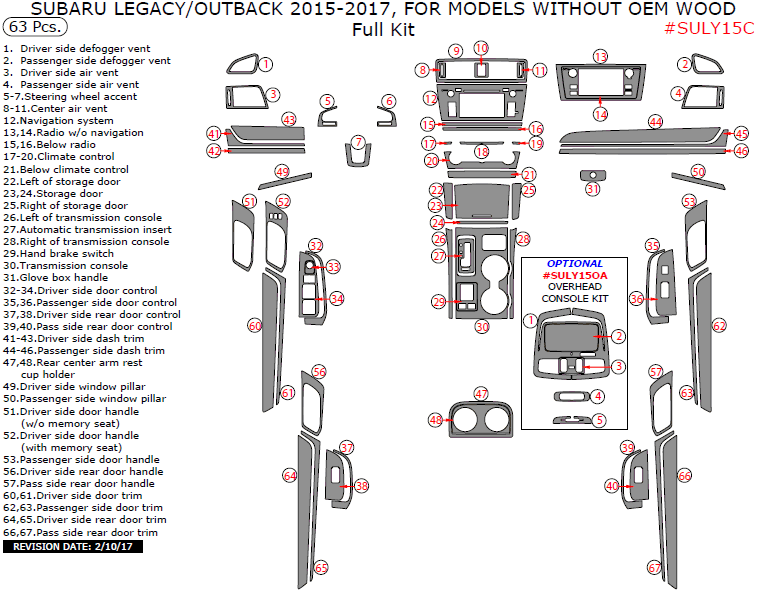 Subaru Legacy/Outback 2015, 2016, 2017, For Models Without OEM Wood, Full Interior Kit, 63 Pcs. dash trim kits options