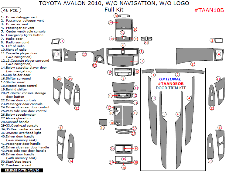 Toyota Avalon 2010, W/o Navigation, W/o Logo, Full Interior Kit, 46 Pcs. dash trim kits options