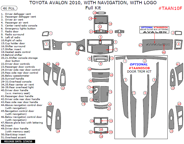 Toyota Avalon 2010, With Navigation, With Logo, Full Interior Kit, 46 Pcs. dash trim kits options