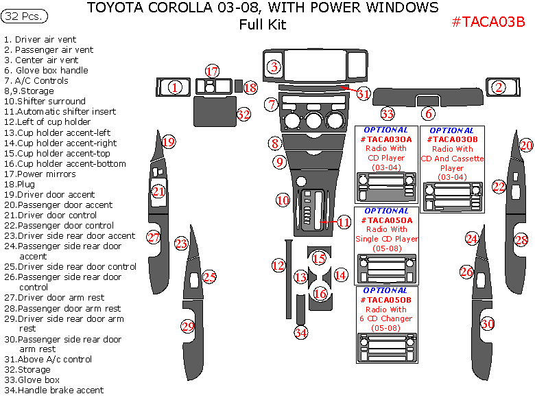 Toyota Corolla 2003, 2004, 2005, 2006, 2007, 2008, Full Interior Kit, With Power Windows, 32 Pcs. dash trim kits options