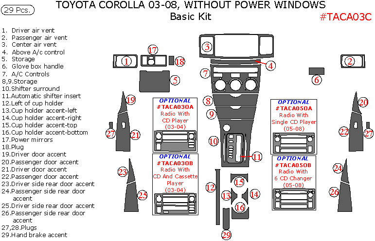 Toyota Corolla 2003, 2004, 2005, 2006, 2007, 2008, Basic Interior Kit, Without Power Windows, 29 Pcs. dash trim kits options