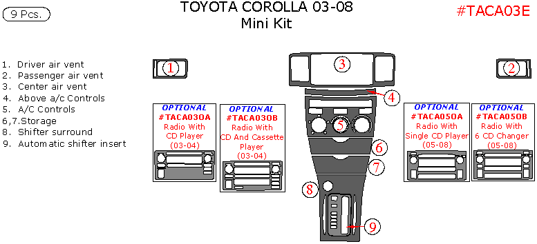 Toyota Corolla 2003, 2004, 2005, 2006, 2007, 2008, Mini Interior Kit, 9 Pcs. dash trim kits options