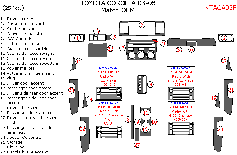 Toyota Corolla 2003, 2004, 2005, 2006, 2007, 2008, 25 Pcs., Interior Dash Kit, Match OEM dash trim kits options