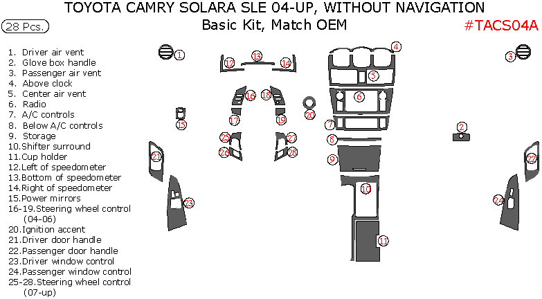 Toyota Camry Solara 2004, 2005, 2006, 2007, 2008, SLE, Convertible, Basic Interior Kit, Without Navigation System, 28 Pcs., Match OEM dash trim kits options