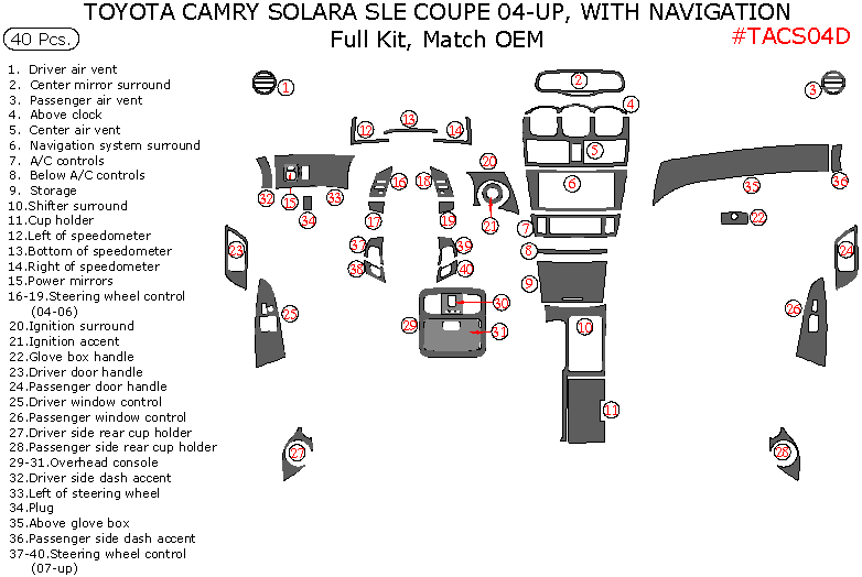 Toyota Camry Solara 2004, 2005, 2006, 2007, 2008, SLE, Coupe, Full Interior Kit, With Navigation System, 40 Pcs., Match OEM dash trim kits options