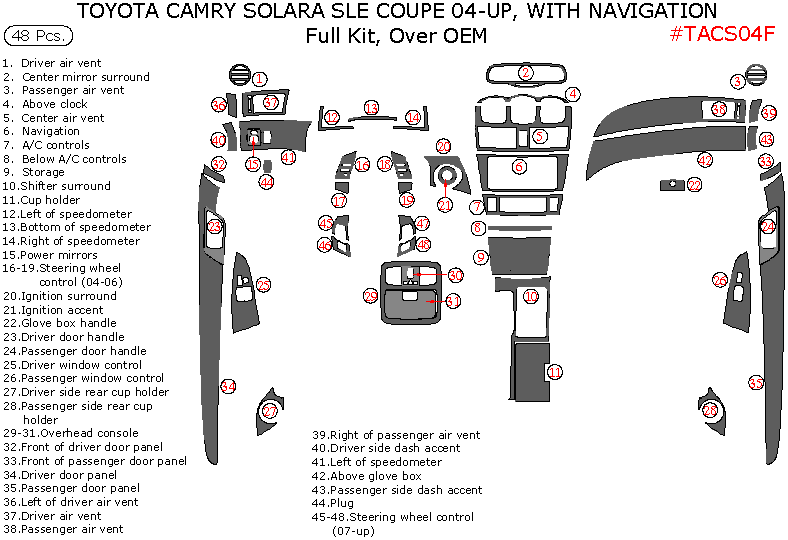 Toyota Camry Solara 2004, 2005, 2006, 2007, 2008, SLE, Coupe, Full Interior Kit, Over OEM, With Navigation System, 48 Pcs. dash trim kits options
