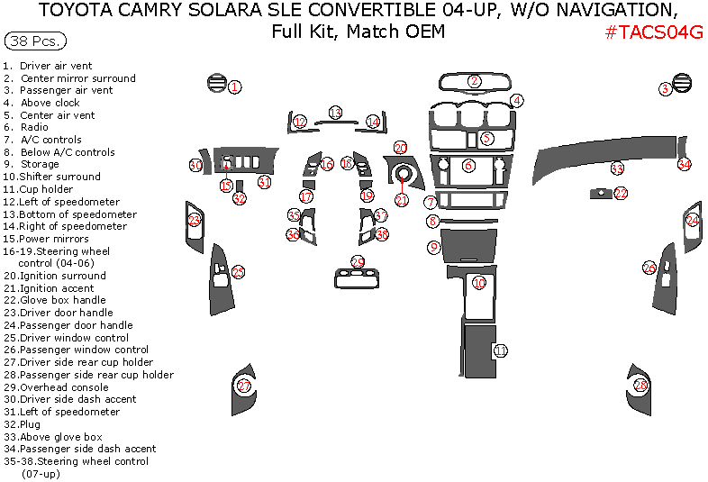 Toyota Camry Solara 2004, 2005, 2006, 2007, 2008, SLE, Convertible, Full Interior Kit, Without Navigation System, 38 Pcs., Match OEM dash trim kits options