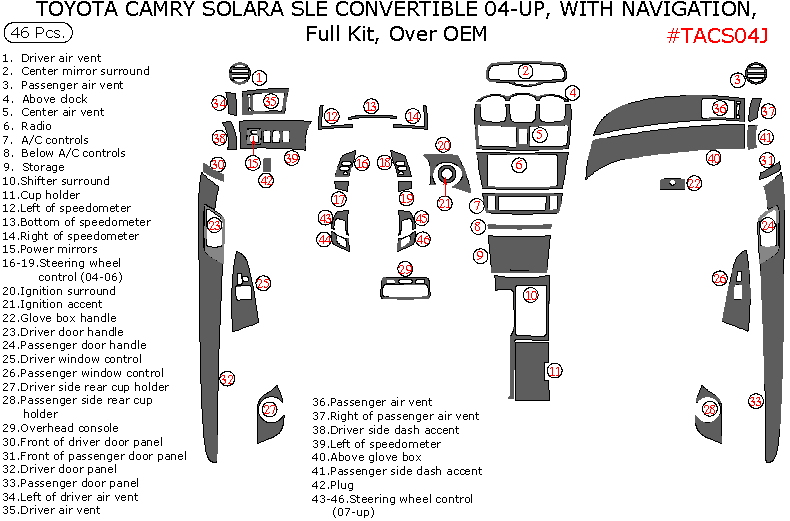 Toyota Camry Solara 2004, 2005, 2006, 2007, 2008, SLE, Convertible, Full Interior Kit, Over OEM, With Navigation System, 46 Pcs. dash trim kits options