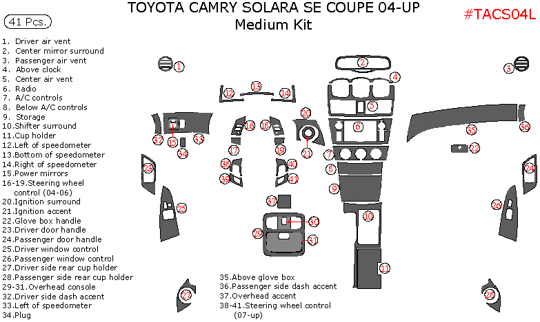Toyota Camry Solara 2004, 2005, 2006, 2007, 2008, SE, Coupe, Medium Interior Kit, 41 Pcs. dash trim kits options