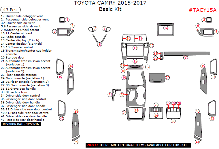 Toyota Camry 2015, 2016, 2017, Basic Interior Kit, 43 Pcs. dash trim kits options