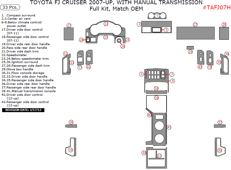 Toyota FJ Cruiser 2007, 2008, 2009, 2010, 2011, 2012, 2013, 2014, Match OEM, With Manual Transmission, Full Interior Kit, 33 Pcs., Match OEM dash trim kits options