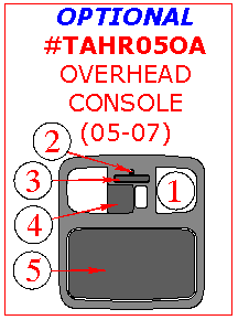 Toyota Highlander 2001, 2002, 2003, 2004, 2005, 2006, 2007,Optional Overhead Console Interior Kit, 5 Pcs. dash trim kits options