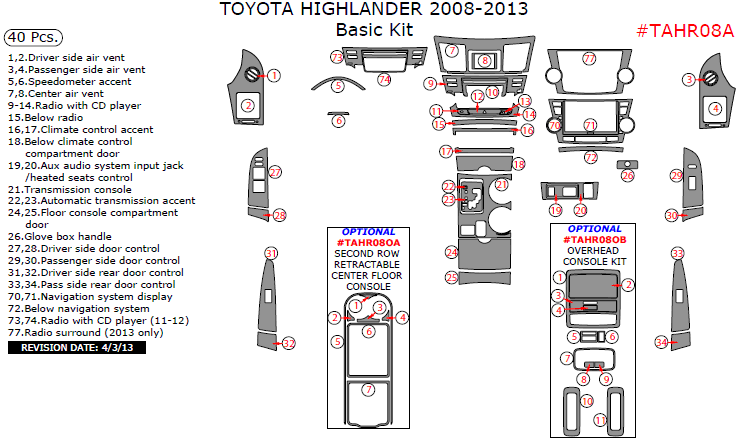 Toyota Highlander 2008, 2009, 2010, 2011, 2012, 2013, Basic Interior Kit, 40 Pcs. dash trim kits options