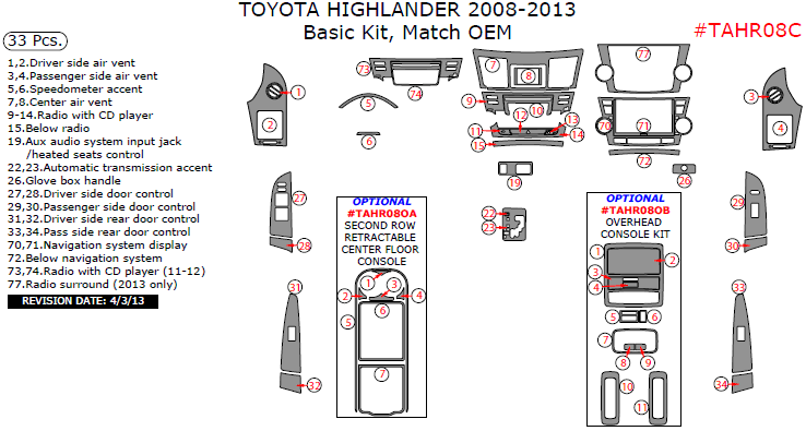 Toyota Highlander 2008, 2009, 2010, 2011, 2012, 2013, Basic Interior Kit, 33 Pcs., Match OEM dash trim kits options