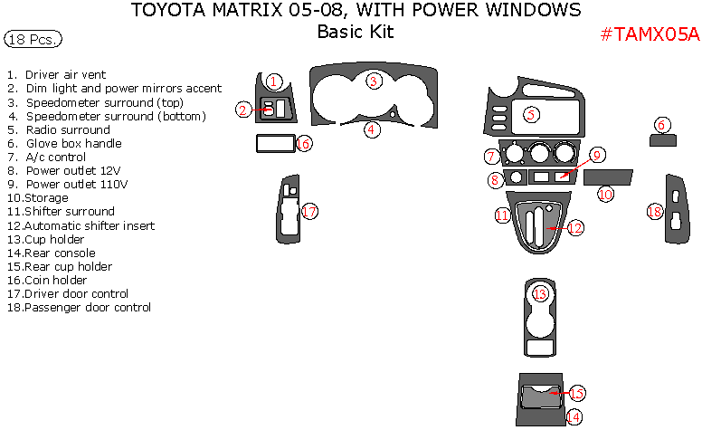 Toyota Matrix 2005, 2006, 2007, 2008, Basic Interior Kit, With Power Windows, 18 Pcs. dash trim kits options