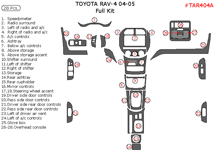 Toyota Rav4 2004-2005, Full Interior Kit, 28 Pcs. dash trim kits options