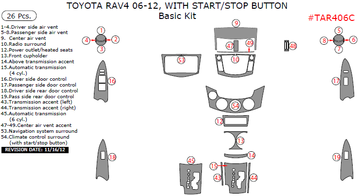 Toyota Rav4 2006, 2007, 2008, 2009, 2010, 2011, 2012, With Start/Stop Button, Basic Interior Kit, 26 Pcs. dash trim kits options