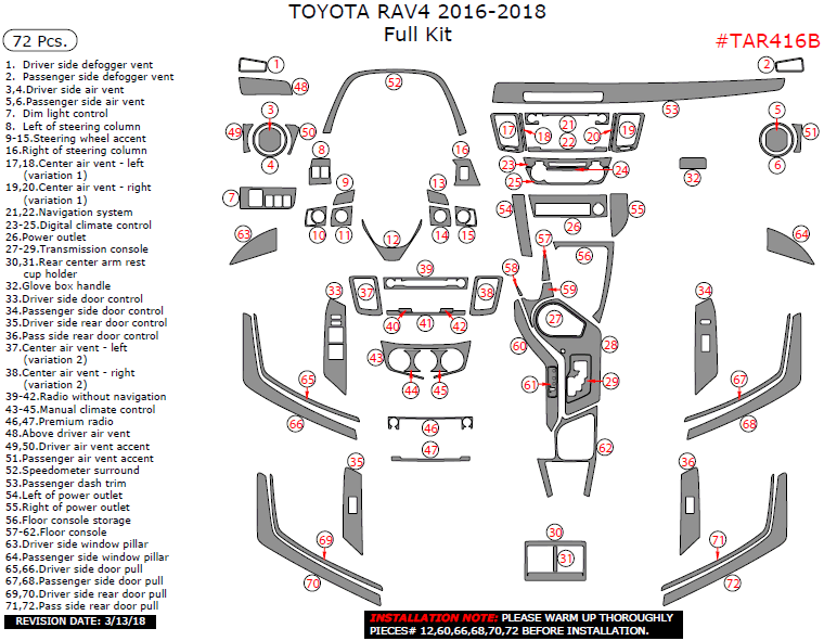 Toyota Rav4 2016, 2017, 2018, Full Interior Kit, 72 Pcs. dash trim kits options