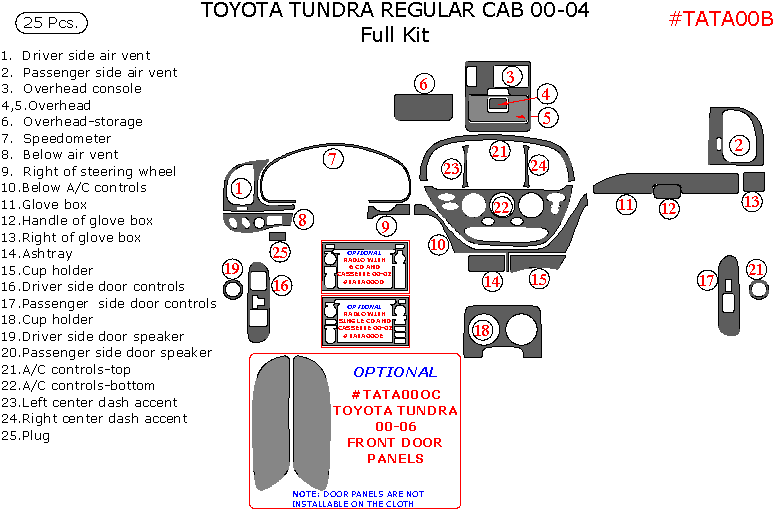 Toyota Tundra 2000, 2001, 2002, 2003, 2004, Regular Cab, Full Interior Kit, 25 Pcs. dash trim kits options