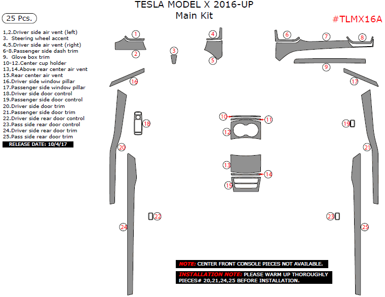 Tesla Model X 2016, 2017, 2018, Main Interior Kit, 25 Pcs. dash trim kits options