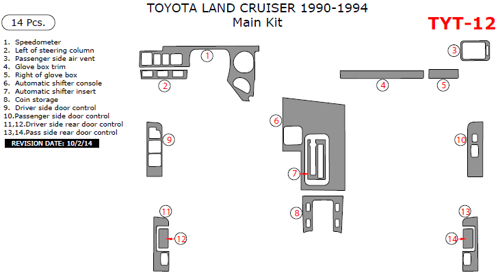 Toyota Land Cruiser 1990, 1991, 1992, 1993, 1994, Main Interior Kit, 14 Pcs. dash trim kits options