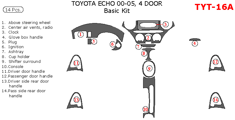Toyota Echo 2000, 2001, 2002, 2003, 2004, 2005, Basic Interior Kit, 4 Door, 14 Pcs. dash trim kits options