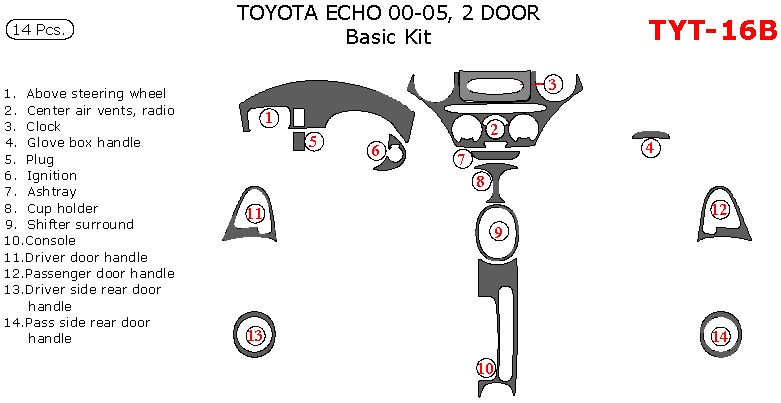 Toyota Echo 2000, 2001, 2002, 2003, 2004, 2005, Basic Interior Kit, 2 Door, 14 Pcs. dash trim kits options