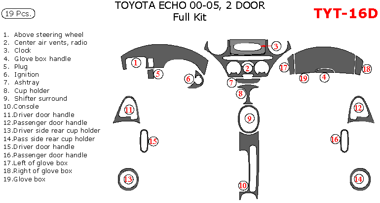 Toyota Echo 2000, 2001, 2002, 2003, 2004, 2005, Full Interior Kit, 2 Door, 19 Pcs. dash trim kits options