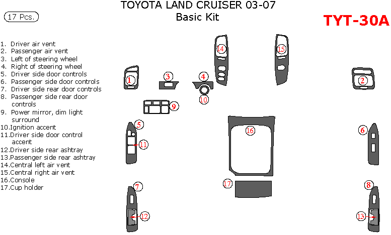 Toyota Land Cruiser 2003, 2004, 2005, 2006, 2007, Basic Interior Kit, 17 Pcs. dash trim kits options