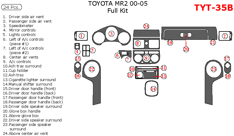 Toyota MR-2 2000, 2001, 2002, 2003, 2004, 2005, Full Interior Kit, 24 Pcs. dash trim kits options