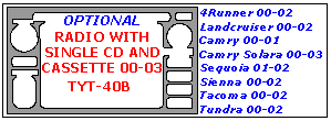 Toyota 4Runner 1999, 2000, 2001, 2002, Toyota Camry Solara 1999-2003, Toyota Camry 1997-2001, Toyota Land Cruiser 1998-2002, Toyota Sequoia 2001-2007, Toyota Sienna 1998-2000, Toyota Tacoma 2001-2004, Interior Dash Kit, Optional Single CD Player (See Diag dash trim kits options