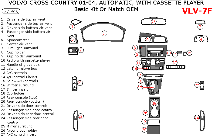Volvo Cross Country 2001, 2002, 2003, 2004, Basic Interior Kit, With Cassette Player, 27 Pcs. dash trim kits options