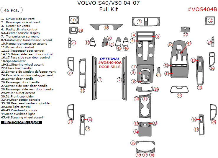 Volvo S40/V50 2004, 2005, 2006, 2007, Full Interior Kit, 46 Pcs. dash trim kits options