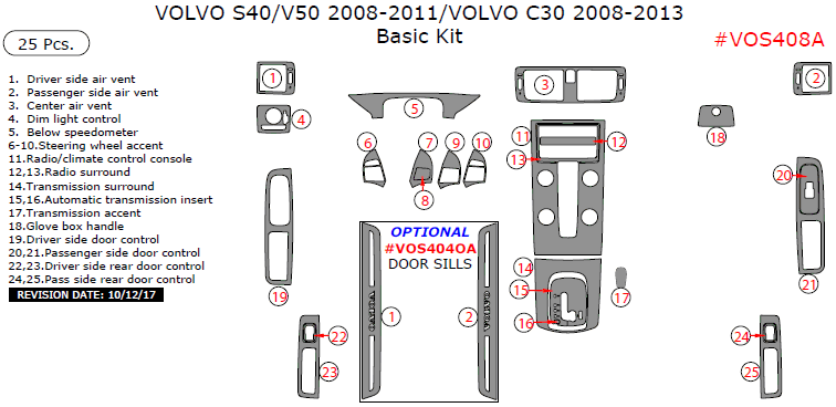 Volvo S40/V50 2008, 2009, 2010, 2011/Volvo C30 2008, 2009, 2010, 2011, 2012, 2013, Basic Interior Kit, 25 Pcs. dash trim kits options