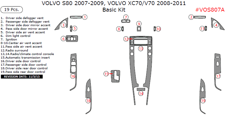 Volvo S80 2007, 2008, 2009, Volvo V70/ XC70 2008, 2009, 2010, 2011, Basic Interior Kit, 19 Pcs. dash trim kits options