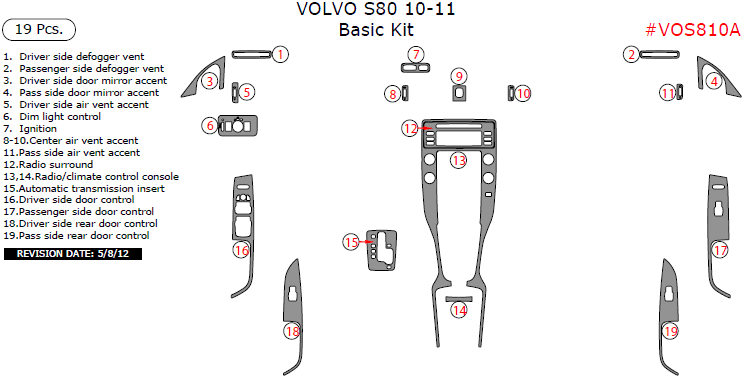 Volvo S80 2010-2011, Basic Interior Kit, 19 Pcs. dash trim kits options